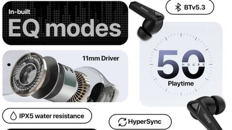 Noise Buds F1 Specifications