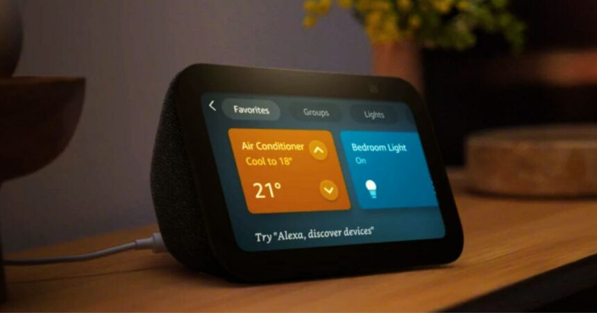 Amazon Echo Show 5 3rd Generation Pricing Features