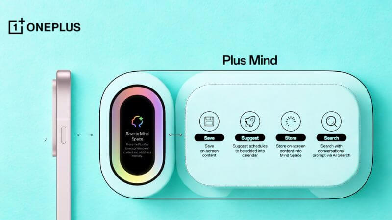 OnePlus AI Mind Features