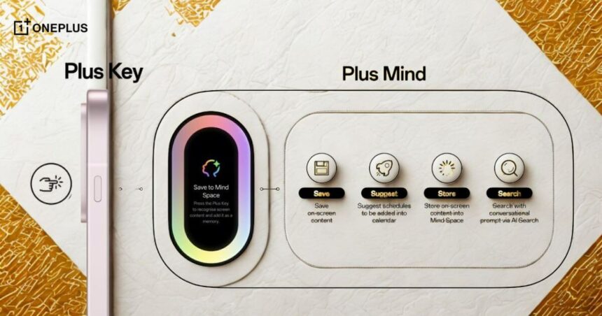 Steps On OnePlus AI Mind