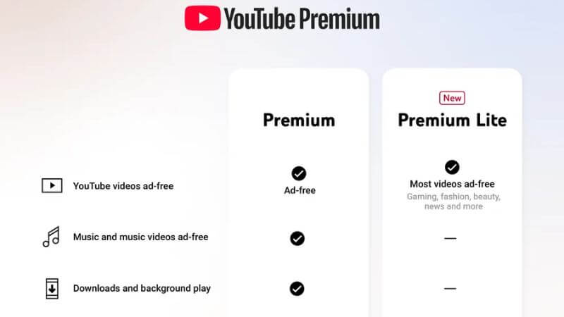 YouTube Premium Lite