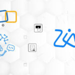 Zoho Agentic AI Tools