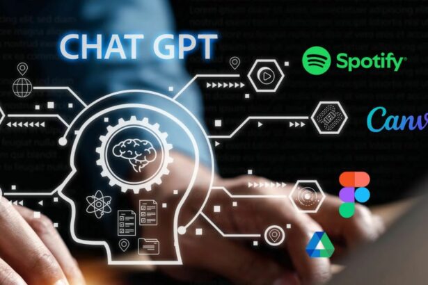 ChatGPT App Integrations Guide