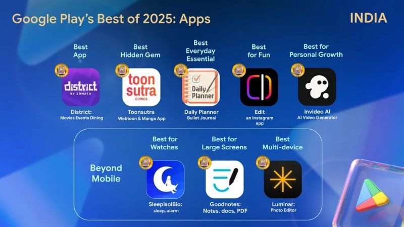 Google Play Best Apps 2025