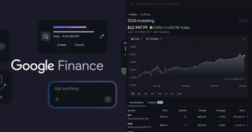 Google Finance App Android