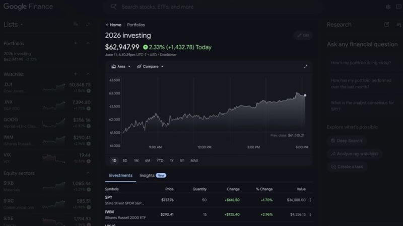 Google Finance App